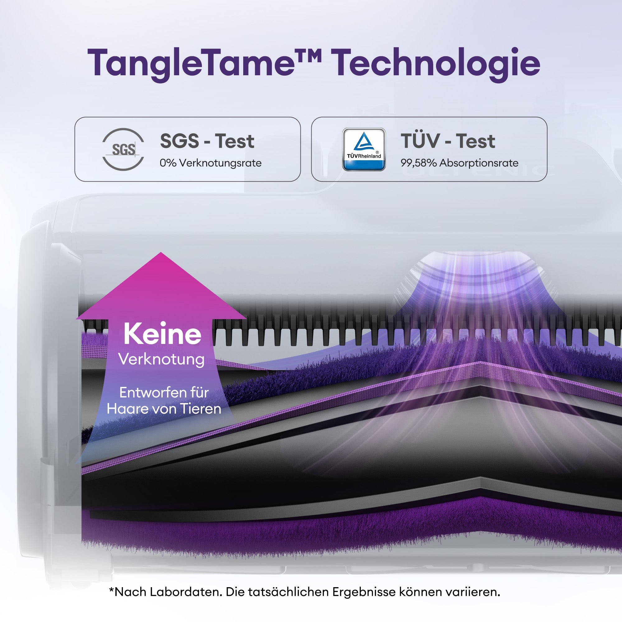 Ultenic UL20P Akku-Staubsauger