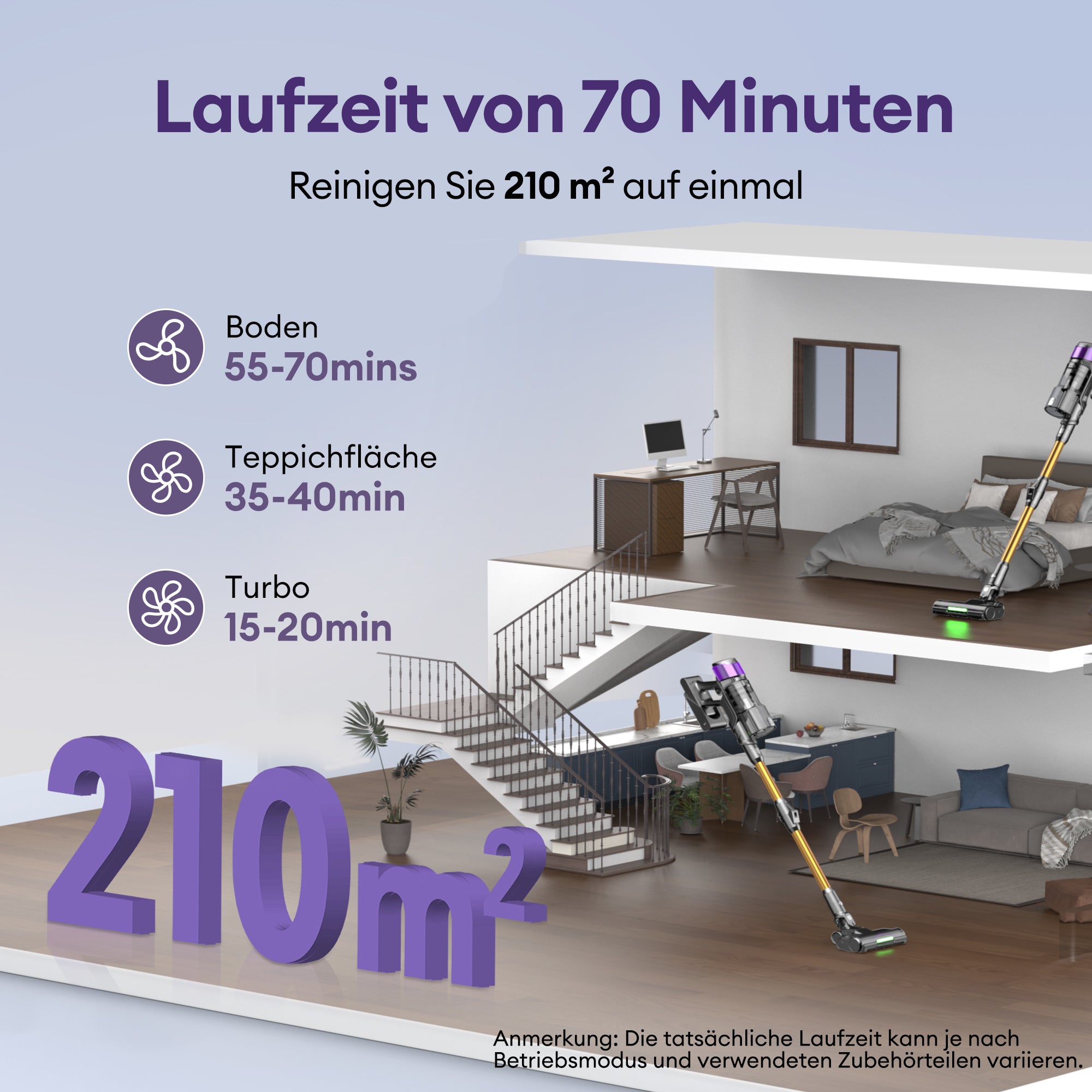 Ultenic UL20P Akku-Staubsauger