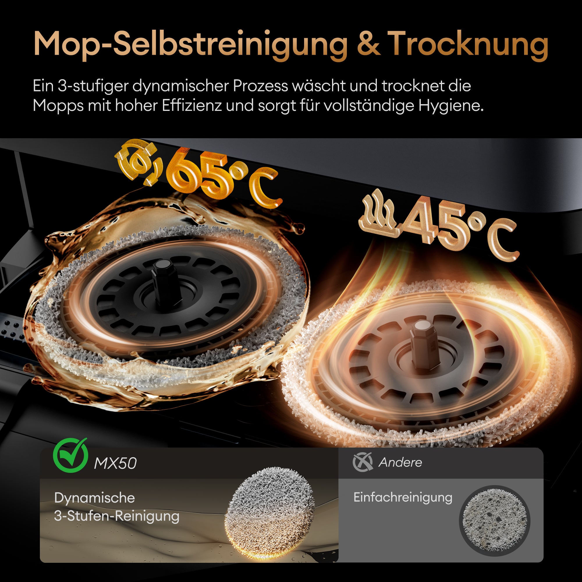 Ultenic MX50 Saugroboter