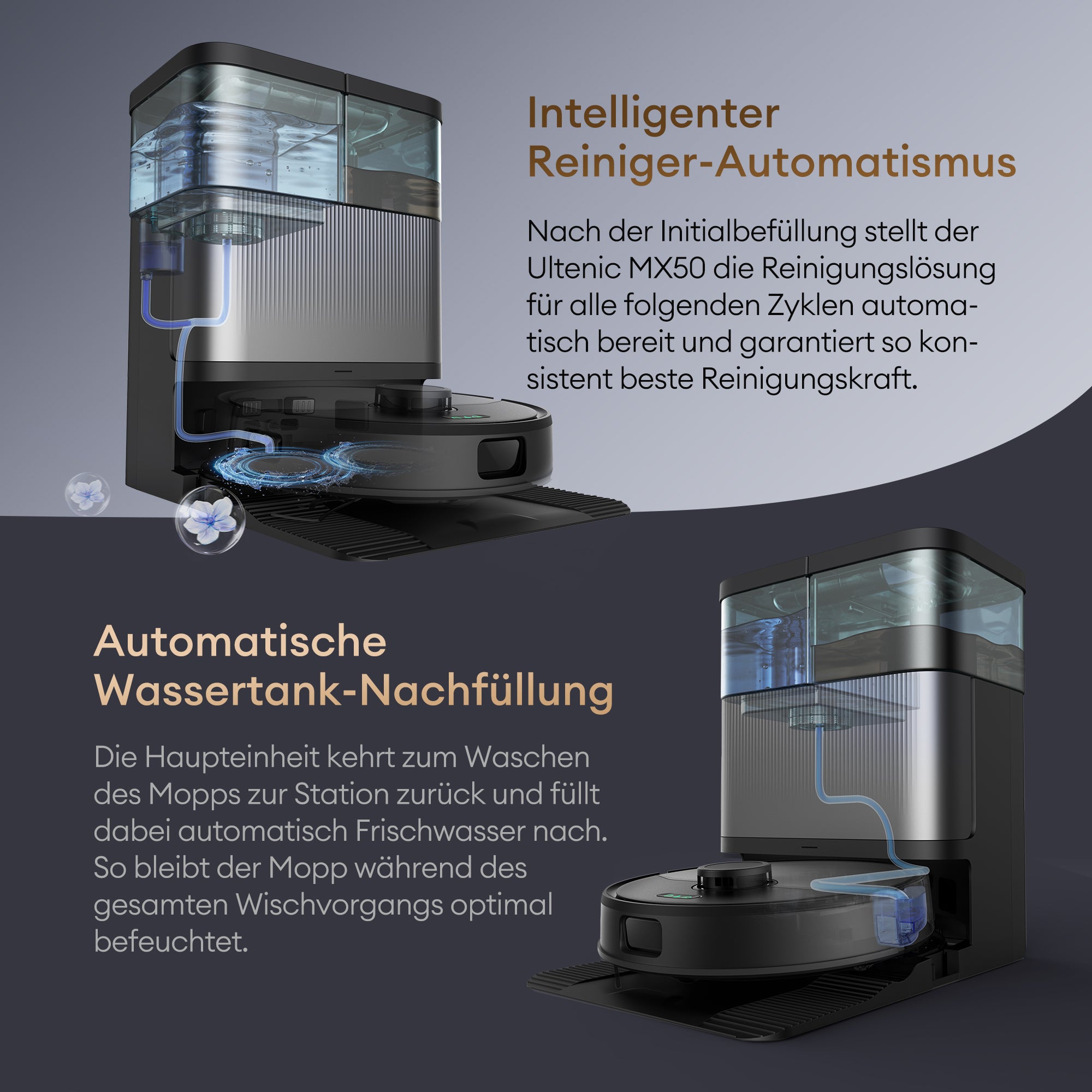 Ultenic MX50 Saugroboter