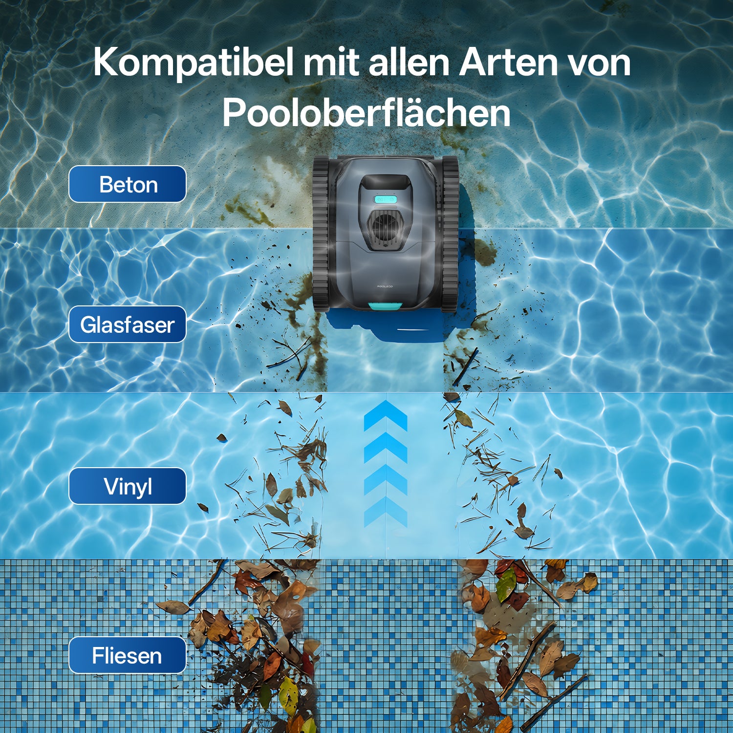 Ultenic Pooleco 30 draadloze zwembadrobot